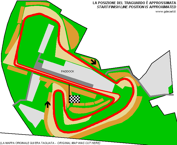 Brands Hatch, progetto 1999
